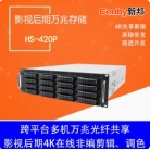 Cenby新邦HS-420P企业级专业存储16盘位单电高性价比万兆网络存储专家服务128T