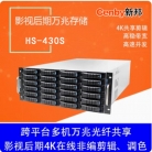 Cenby新邦HS-430S双电高性价比24盘位万兆网络 存储720T